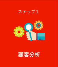 ステップ① 集客の画像